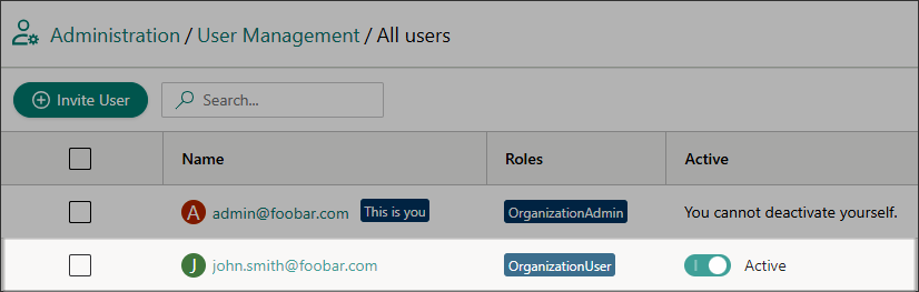 The All users page showing the invited user john.smith@foobar.com with the OrganizationUser role and an Active status toggle