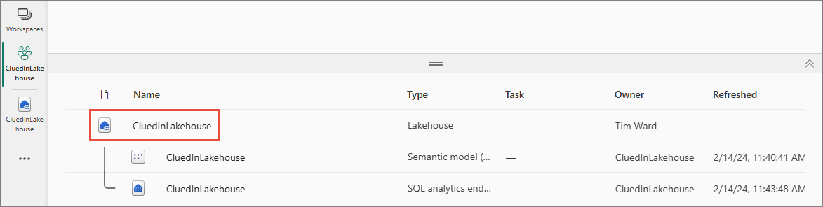 Workspace item list with the CluedInLakehouse item name highlighted