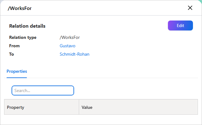 The /WorksFor relation details panel showing relation type /WorksFor from Gustavo to Schmidt-Rohan