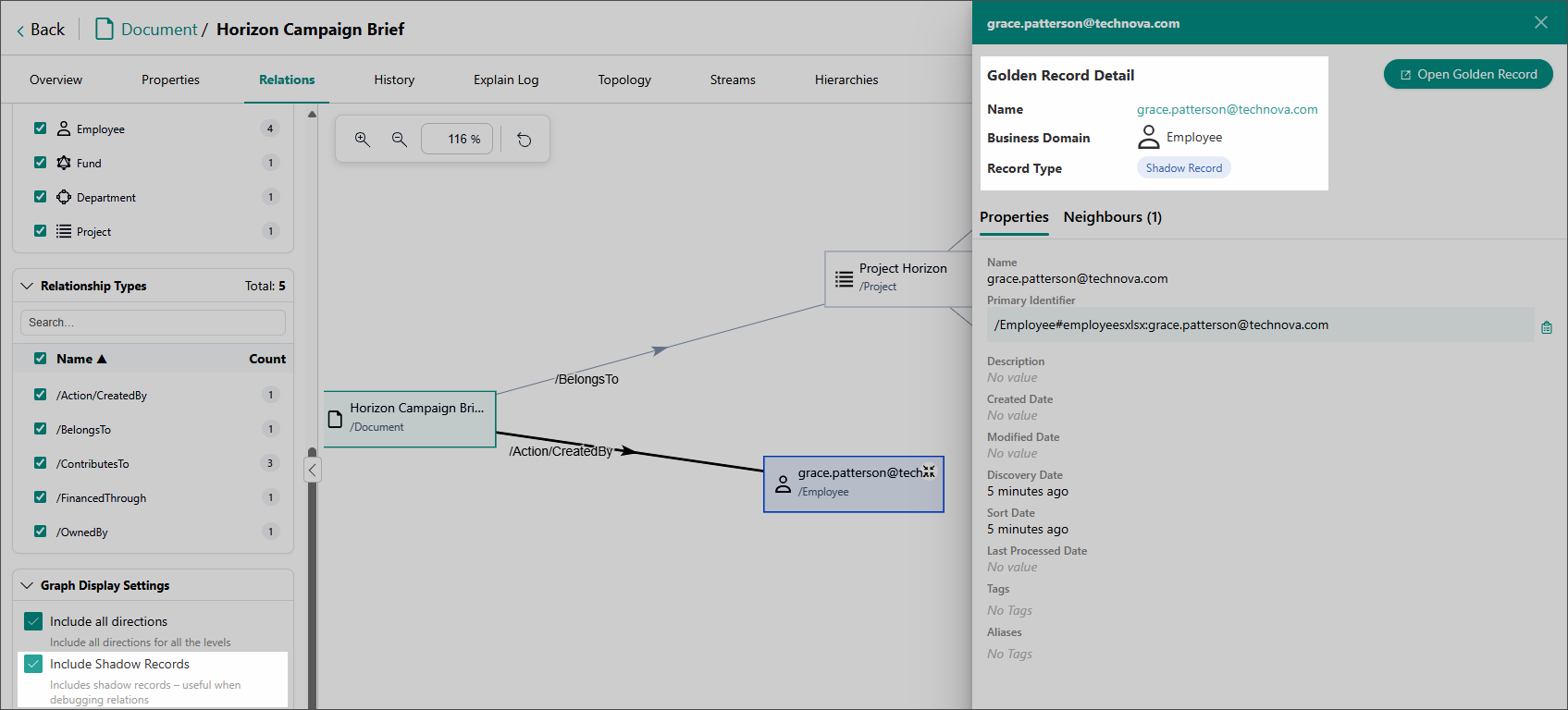 Graph with Include Shadow Records enabled, showing the Horizon Campaign Brief linked by /Action/CreatedBy to a shadow record whose detail panel shows Record Type Shadow Record