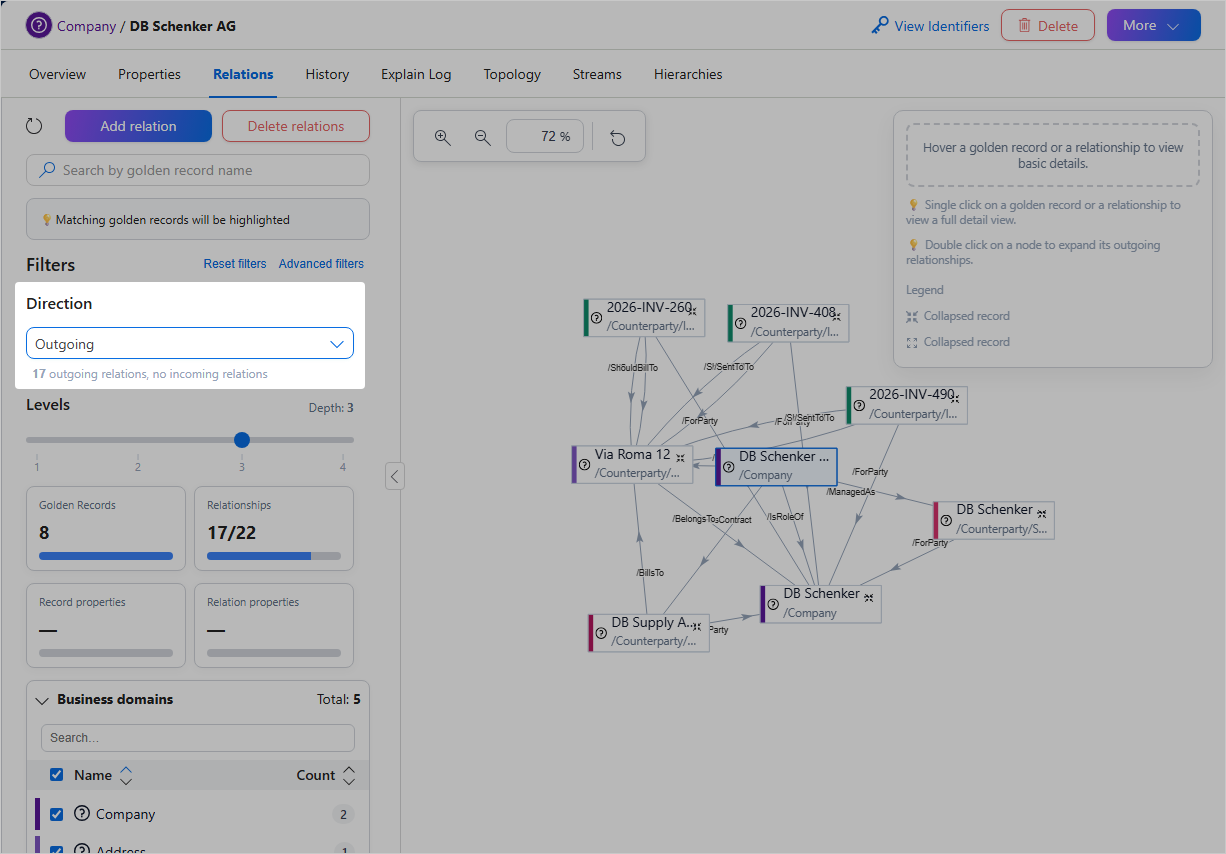 Relations tab with the Direction filter set to Outgoing, showing 17 outgoing relations and no incoming relations