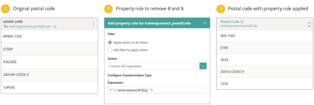 Original postal codes, a Custom CEL expression property rule using a global regex replace for # and $, and the result with all occurrences removed