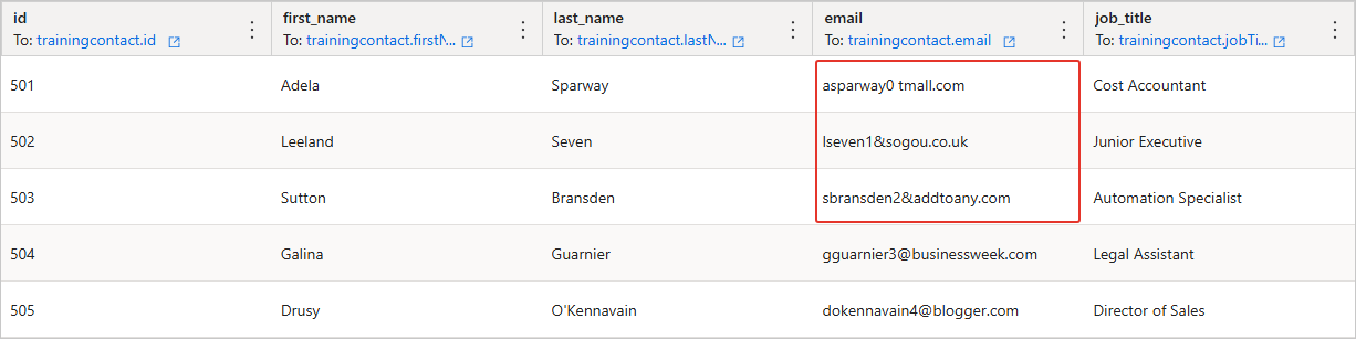 Ingested contact data where the email values in rows 1 to 3 are highlighted because they are not valid email addresses
