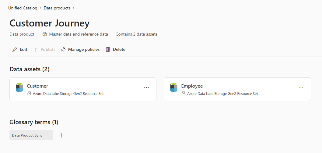 The Customer Journey data product page with two data assets and the Data Product Sync glossary term added