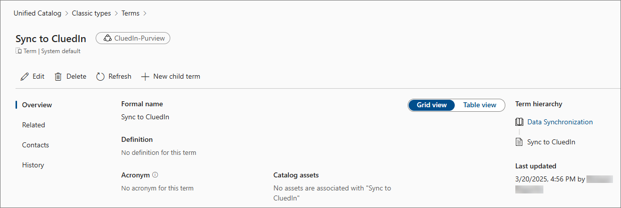 The Sync to CluedIn term in the Data Synchronization glossary, with no catalog assets associated yet