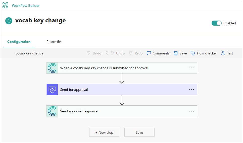 A workflow in Workflow Builder with three steps, trigger, Send for approval and Send approval response, and the Enabled toggle on